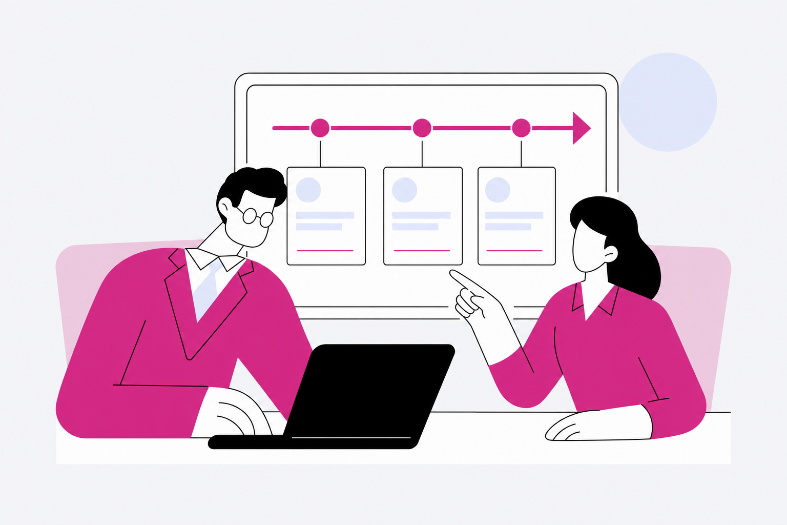 Marketing Leadership