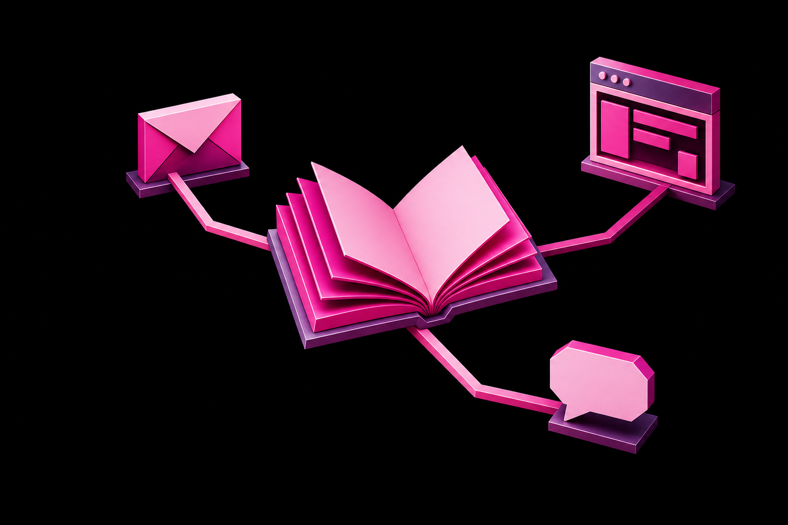 Pink routes connecting an open book to email, web and social symbols